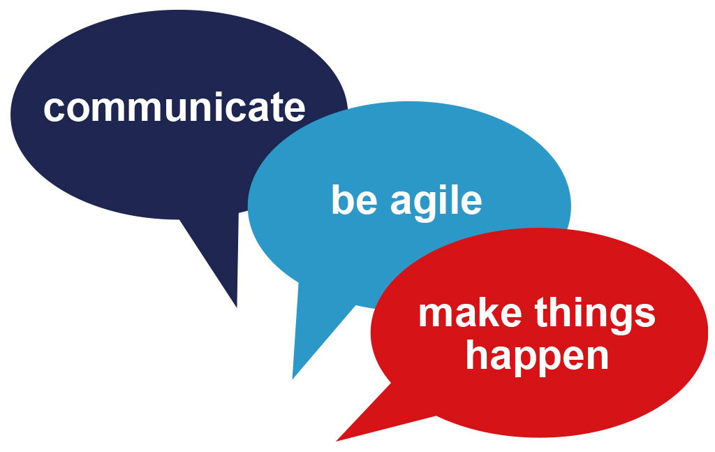 3 Sprechblasen mit Text: communicate, be agile, make things happen